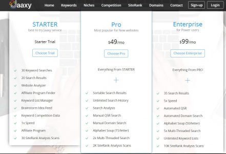 jaaxy keyword tool pricing
