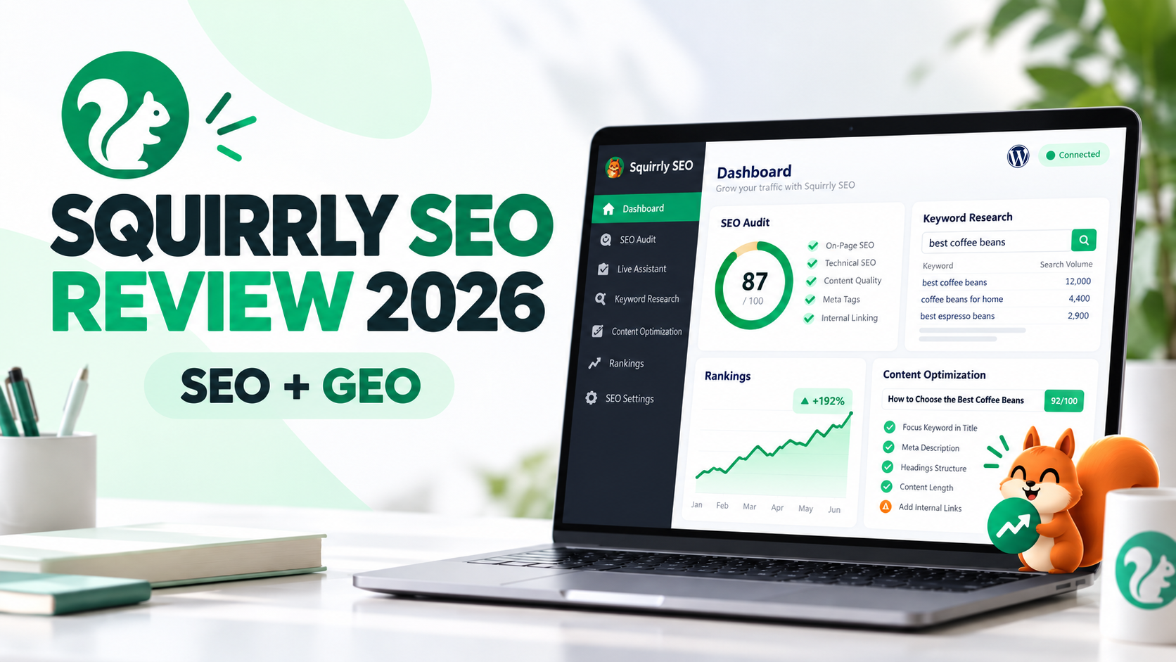 Squirrly-SEO-Review-2026-Dashboard.