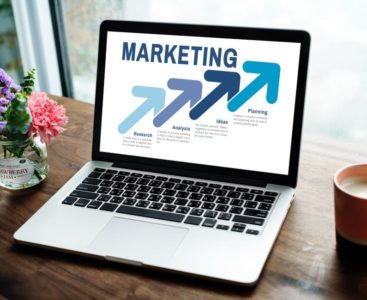 marketing budget example
