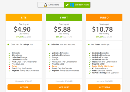 a2 web hosting pricing