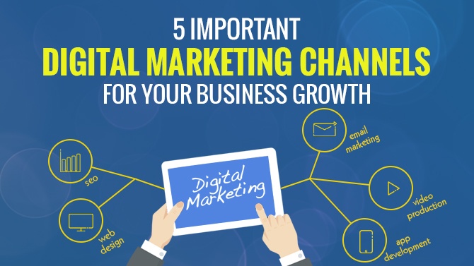 digital marketing and your business